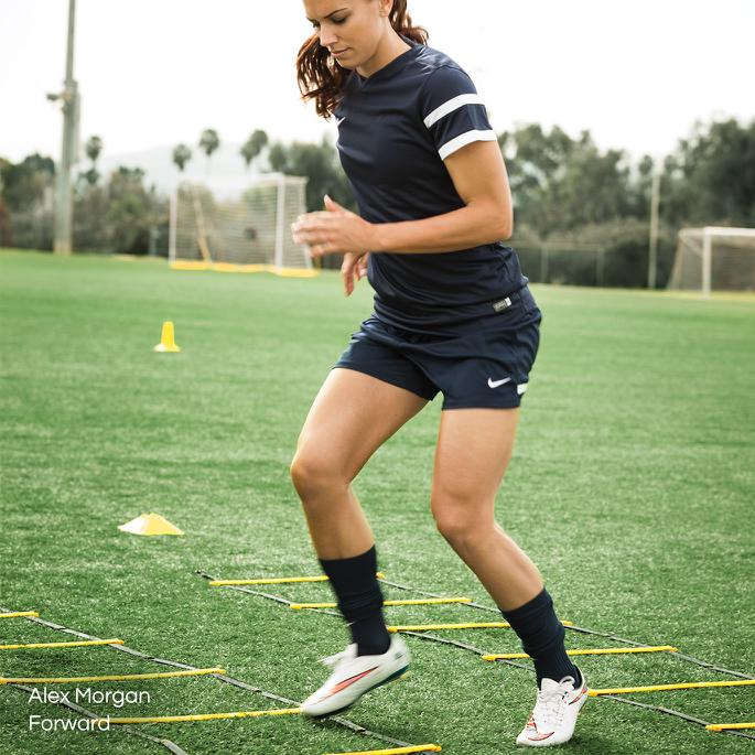 Great Tips To Help You Become A Better Soccer Player